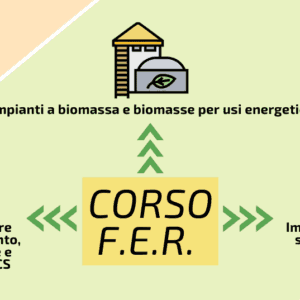 Corse FER Certificazione e rinnovo